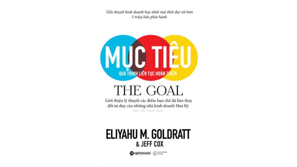 Mục Tiêu Quá Trình Liên Tục Hoàn Thiện